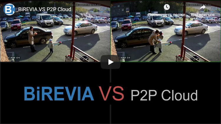 ВИДЕОТЕСТ BiREVIA и P2P Cloud
